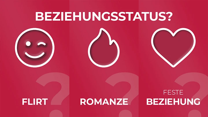 Hauptfleisch - GWW Werbeartikel und deren Beziehnung